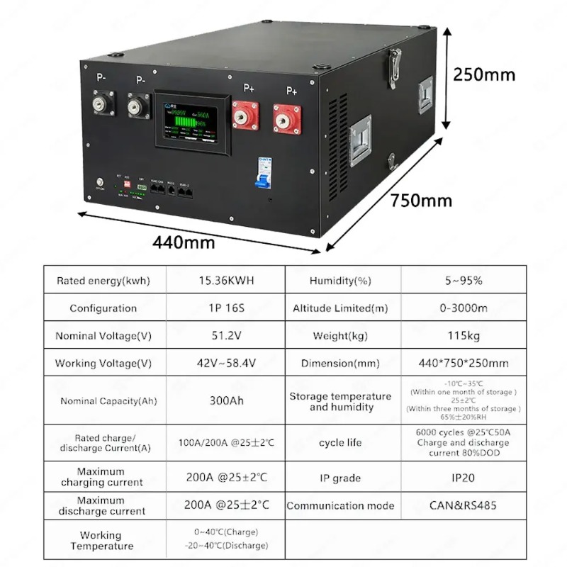 Lifepo4 Battery 51.2V 280Ah - Lifepo4 16S 48V 51.2V Energieopslagsysteem DIY