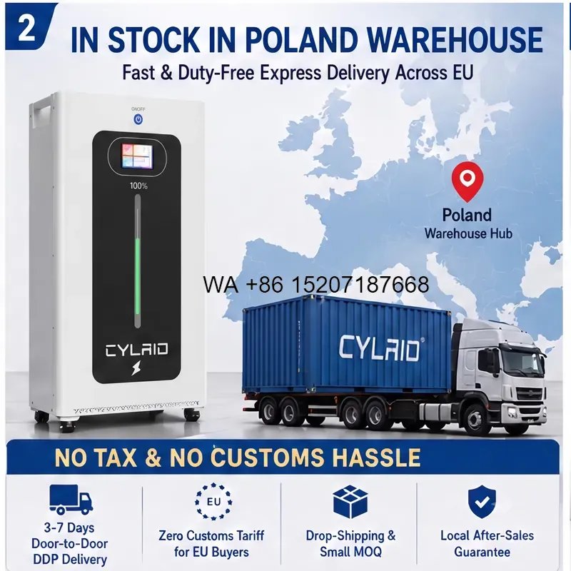 Wmwmnu voor EU-voorraad Power  - Lifepo4 Battery 51.2V 280Ah recensie en prijs