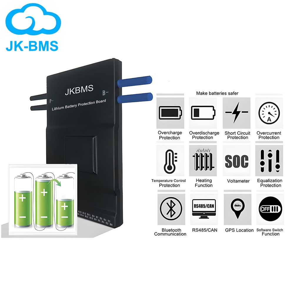 JIKONG JKBMS 4S 5S 6S 7S 8S 17 - Lifepo4 Battery 12V 100Ah recensie en prijs