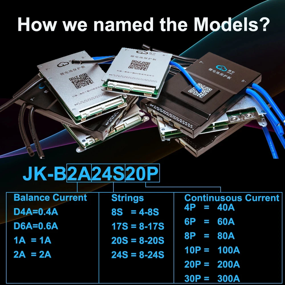 JIKONG JKBMS 4S 5S 6S 7S 8S 17 - Lifepo4 Battery 12V 100Ah recensie en prijs