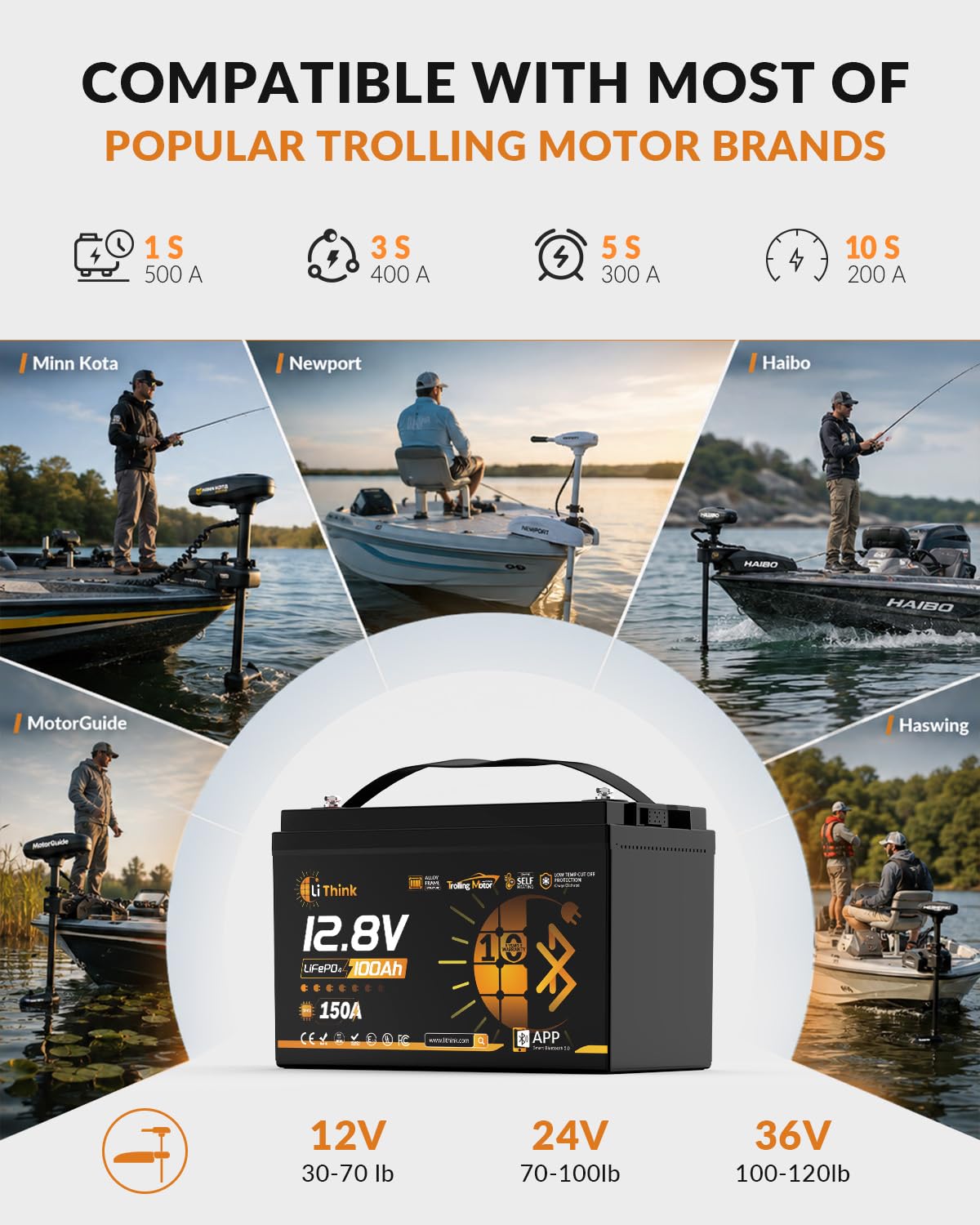 12V 100Ah LiFePO4 maritieme ba - Lifepo4 Battery 12V 100Ah recensie en prijs