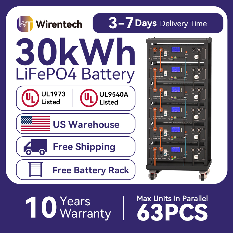 Wirentech 30,72 kWh 48V 51,2V  - Lifepo4 48V 100Ah Server Rack recensie en prijs