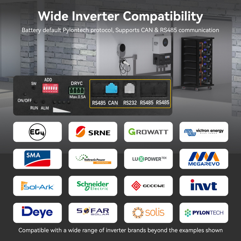 Wirentech 30,72 kWh 48V 51,2V  - Lifepo4 48V 100Ah Server Rack recensie en prijs