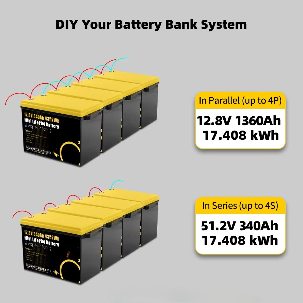GoKWh Marine 12v Lifepo4 Lithi - Lifepo4 Battery 12V 100Ah recensie en prijs