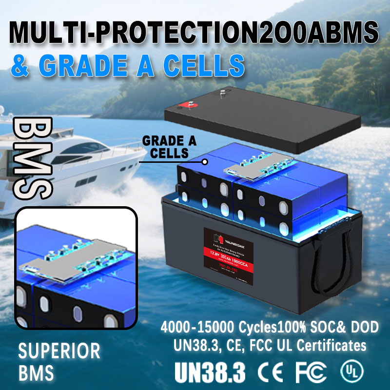 Oplaadbare 12V 100Ah 200Ah 300 - Lifepo4 12V 300Ah Deep Cycle recensie en prijs