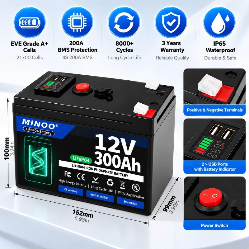 12V 300Ah LiFePO4-batterij, 80 - Lifepo4 12V 300Ah Deep Cycle recensie en prijs