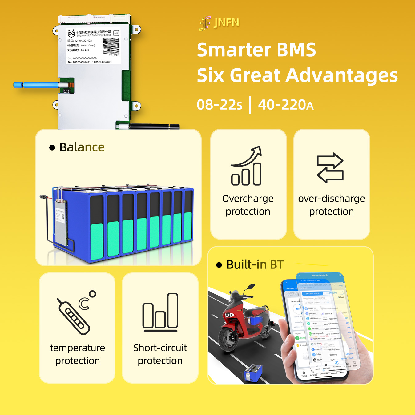 ANT 8S-22S BMS 8S 24V LiFePO4  - Smart Bms 16S 48V 200A Bluetooth recensie en prijs