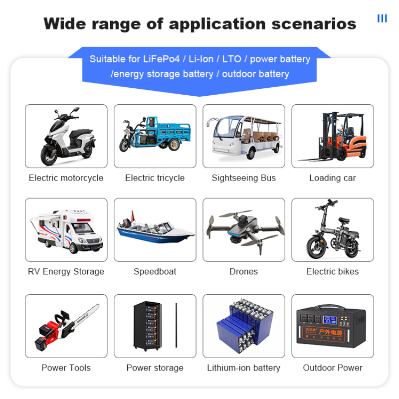 JK BMS 60A 100A 150A 200A 300A - Lifepo4 Battery 12V 100Ah recensie en prijs