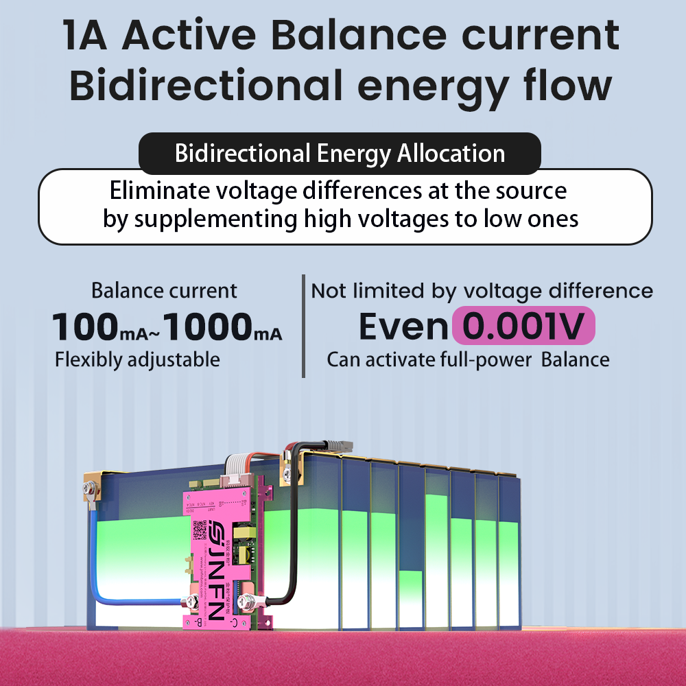 JNFN ANT BMS 3-10S 3S 4S 12V5S - Lifepo4 Battery 36V 100Ah recensie en prijs