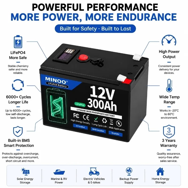 LiFePO4 12V 200AH 12V 300AH ba - Lifepo4 12V 300Ah Deep Cycle recensie en prijs