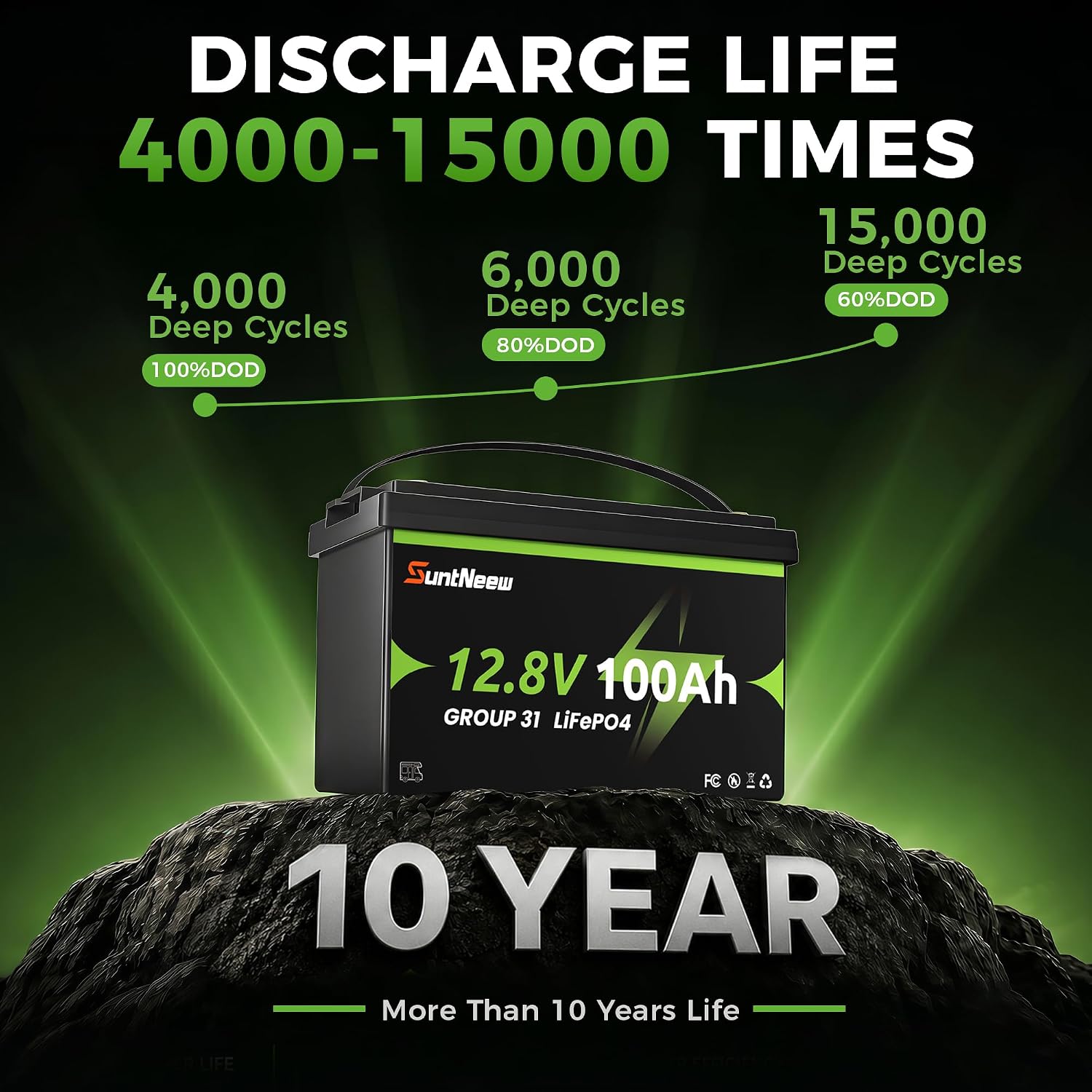 12V 100Ah LiFePO4-batterij, Bl - Lifepo4 Battery 12V 100Ah recensie en prijs