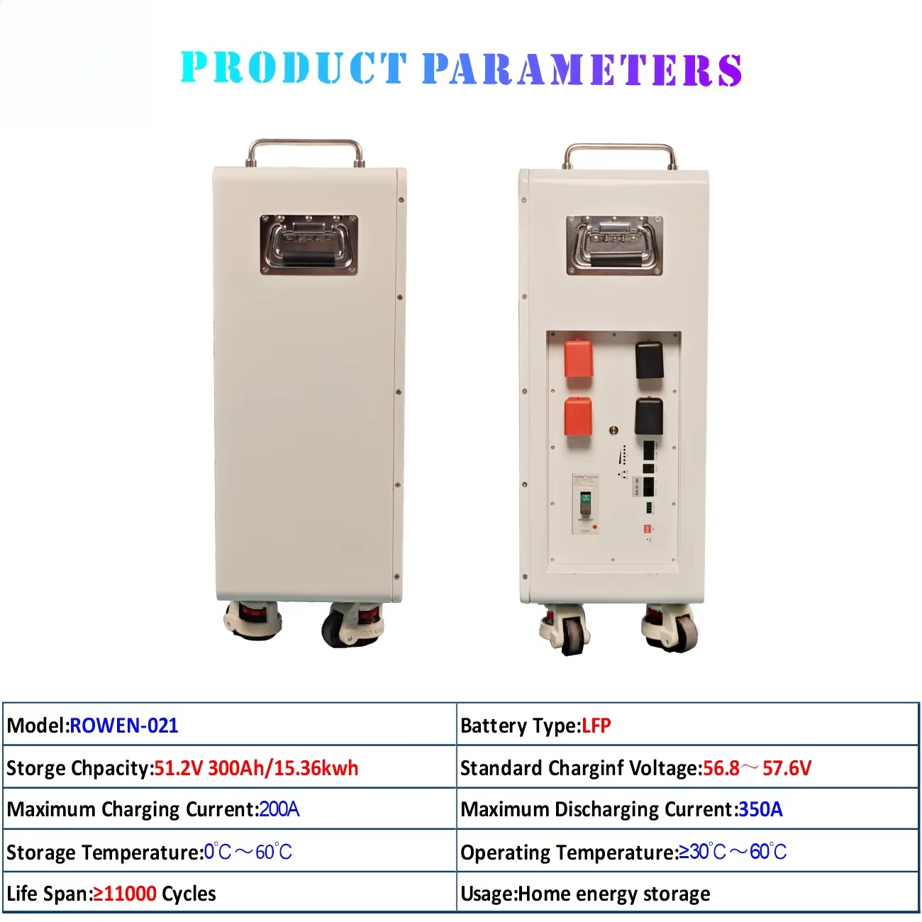 RWT 48v 300ah Batterij Diy Kit - Lifepo4 Battery 51.2V 280Ah recensie en prijs