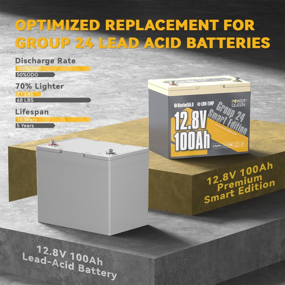 12V 100Ah LiFePO4 Lithiumbatte - Lifepo4 Battery 12V 100Ah recensie en prijs