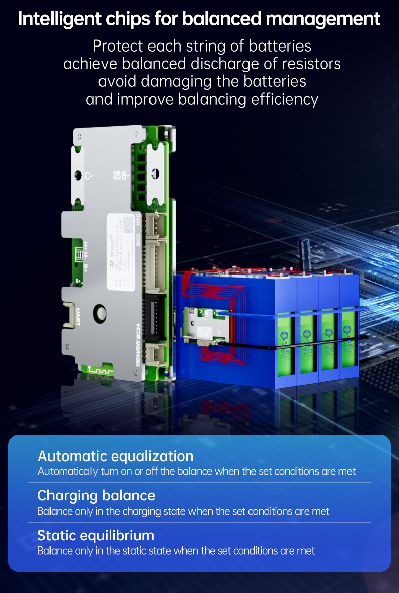 JBD Smart LiFePO4 BMS 7S 8S 24 - Lifepo4 Battery 36V 100Ah recensie en prijs
