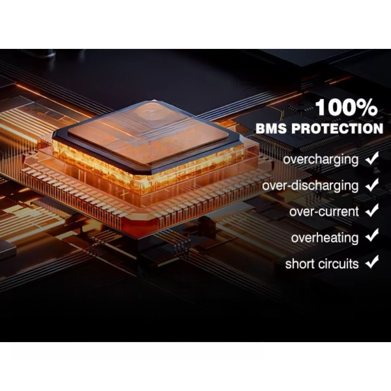 Batterij 100ah 48v Lithium 72v - Lifepo4 Battery 36V 100Ah recensie en prijs