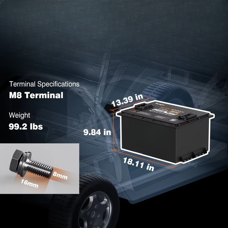 Batterij 100ah 48v Lithium 72v - Lifepo4 Battery 36V 100Ah recensie en prijs
