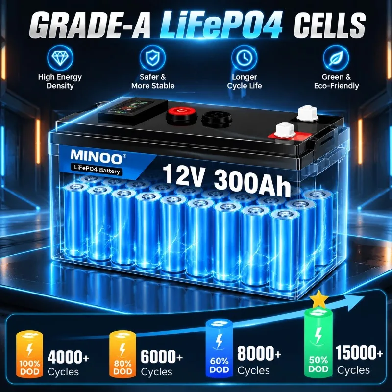12V 300Ah LiFePO4 zonnebatteri - Lifepo4 12V 300Ah Deep Cycle recensie en prijs