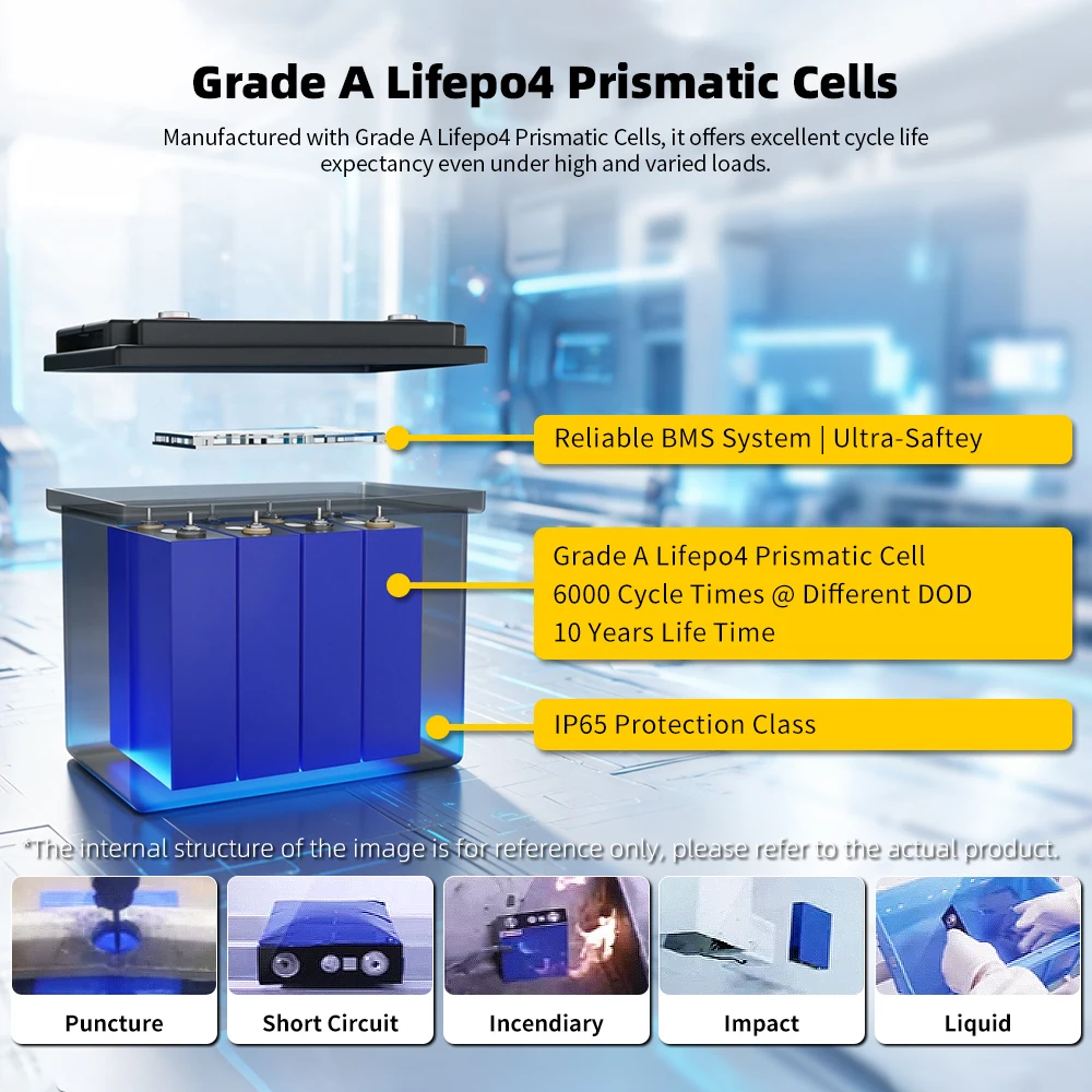 Grade A 12V 100Ah 120Ah LiFePO - Lifepo4 Battery Box Diy 12V 100Ah recensie en prijs