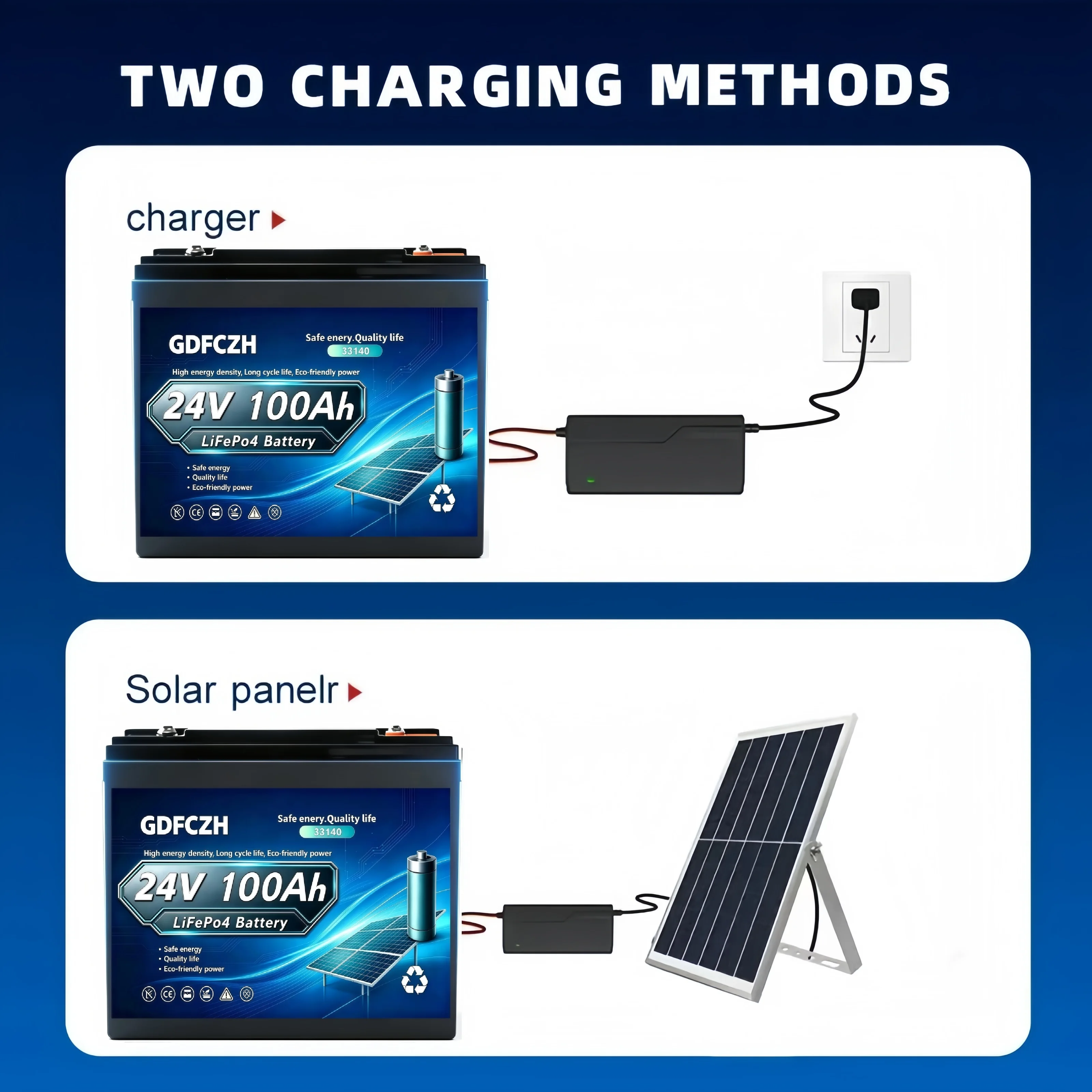 24V 100Ah LiFePO4-batterijpakk - Lifepo4 Battery 24V 100Ah Trolling Motor recensie en prijs