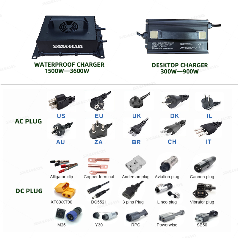 3840wh 72V 50ah 60ah 100Ah 120 - Lifepo4 48V 50Ah Golf Cart recensie en prijs