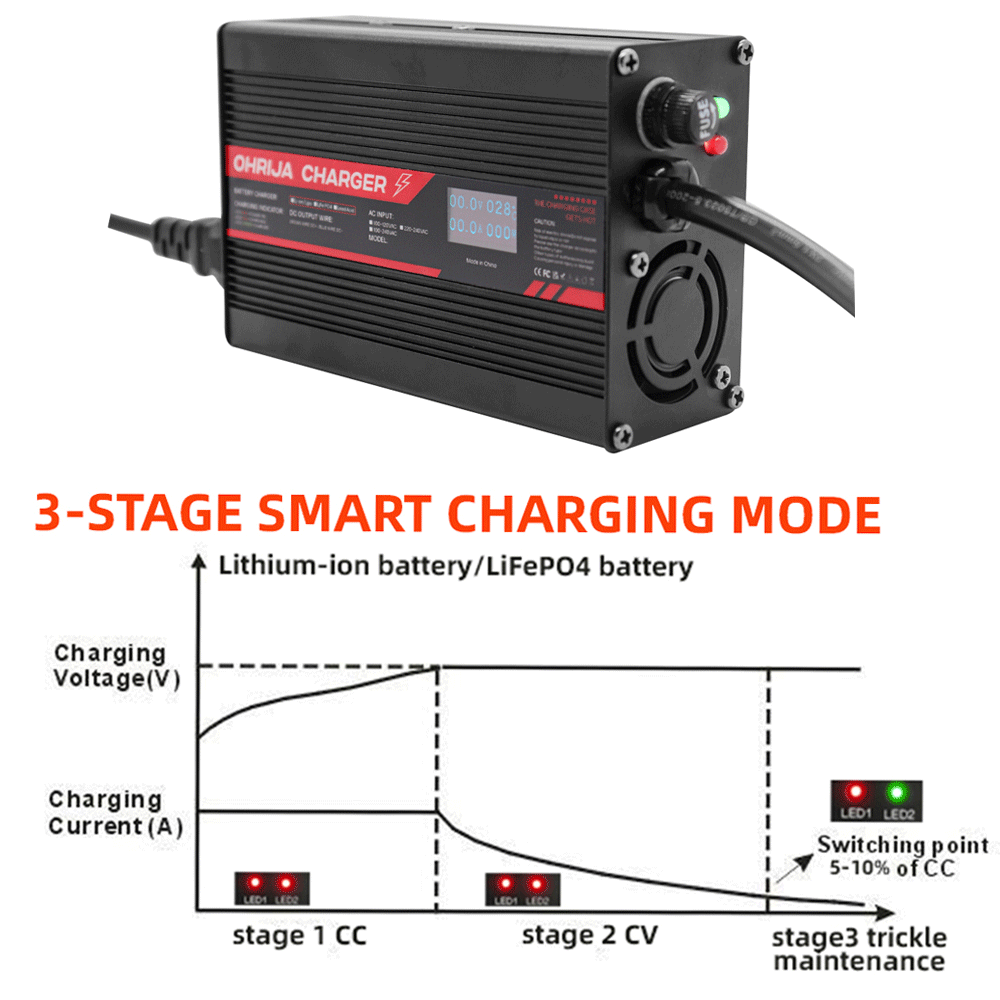 58.4V 5A Slimme Oplader voor 1 - Lifepo4 Charger 48V 20A recensie en prijs