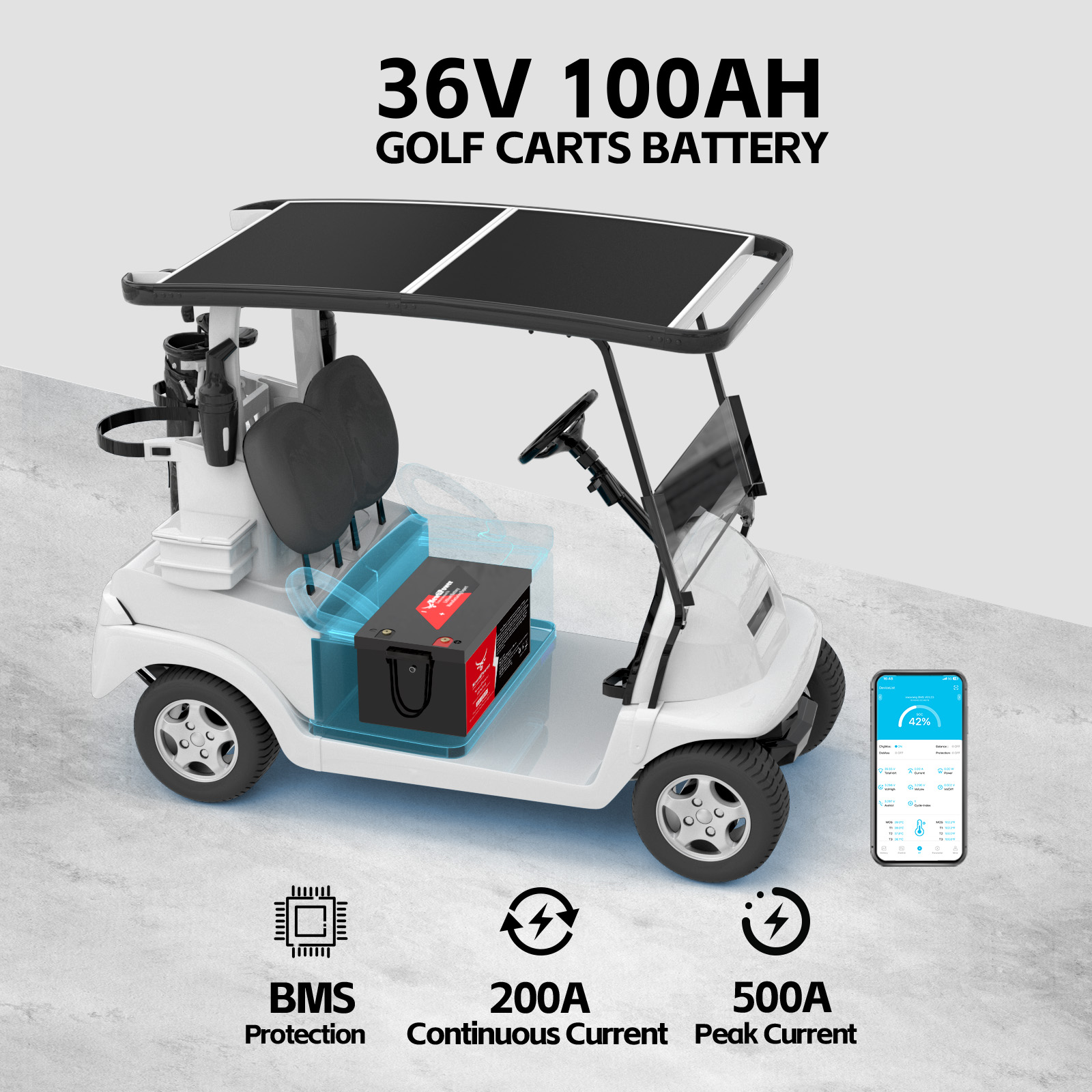 36V 100Ah LiFePO4 Lithium-batt - Lifepo4 Battery 36V 100Ah recensie en prijs