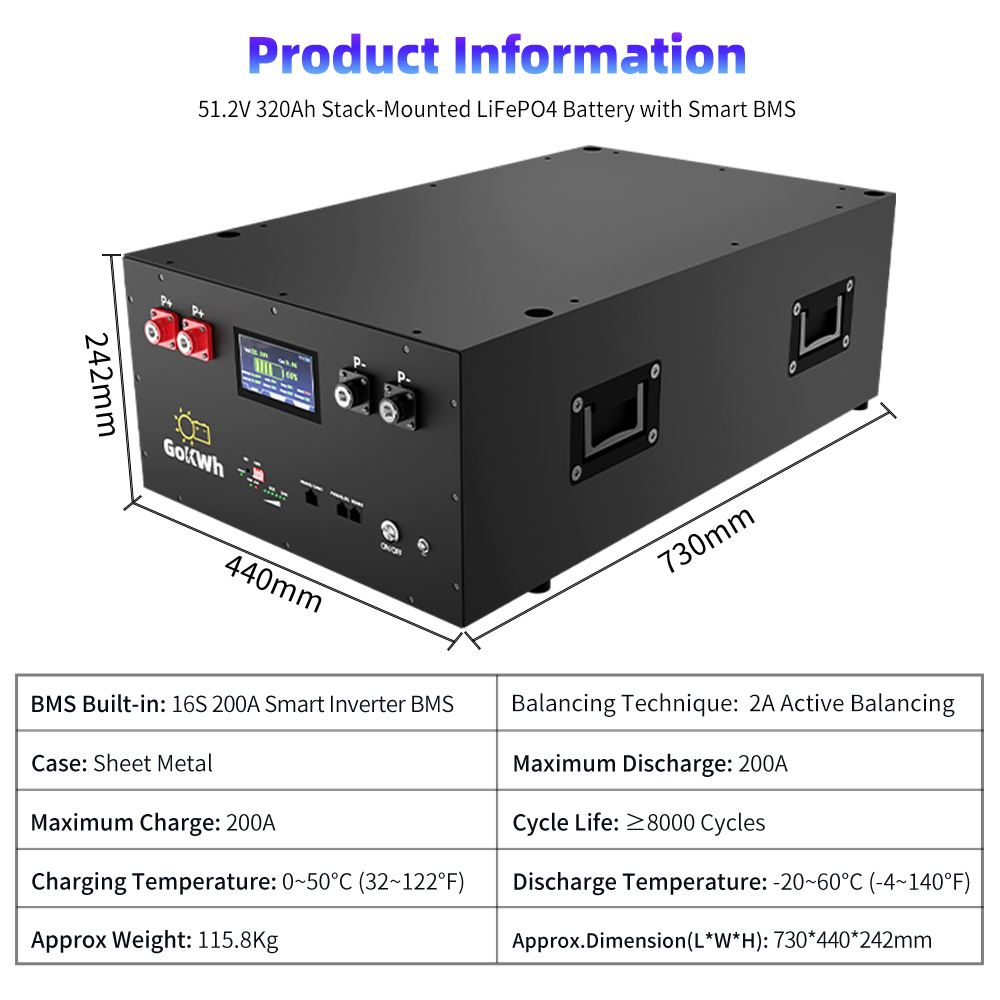 16 kWh 48V 320Ah Golfkar Grade - Smart Bms 16S 48V 200A Bluetooth recensie en prijs