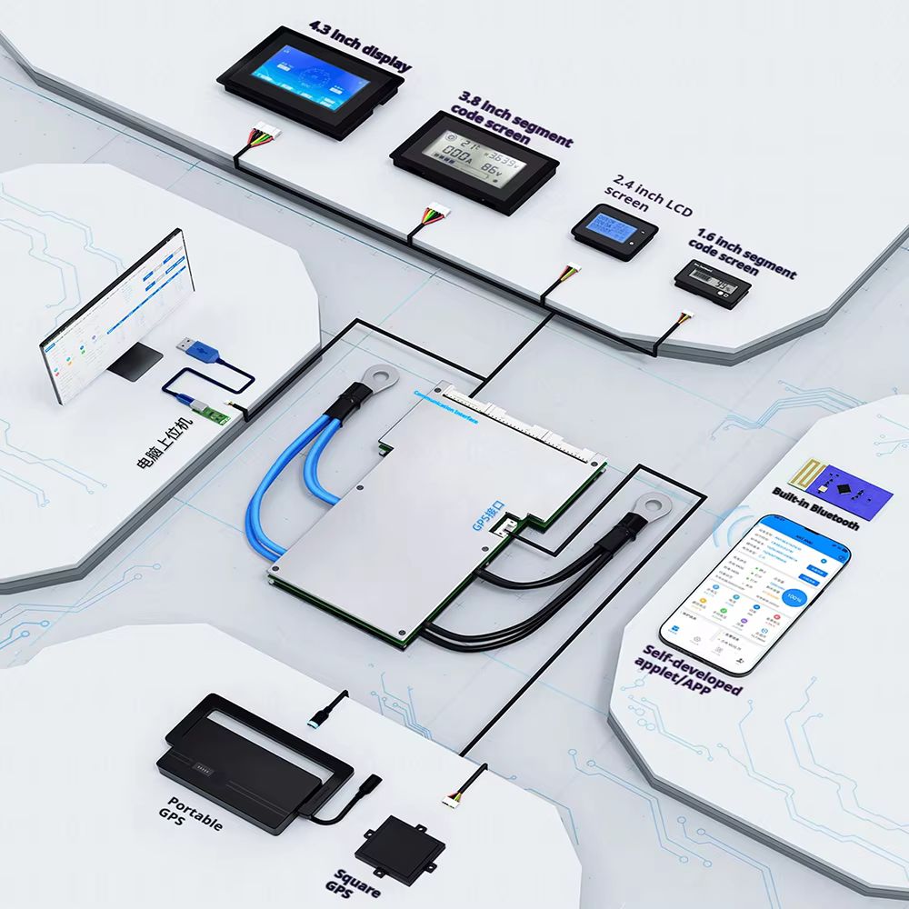 ANT BMS 10S-24S 12S 13S 14S 16 - Smart Bms 16S 48V 200A Bluetooth recensie en prijs