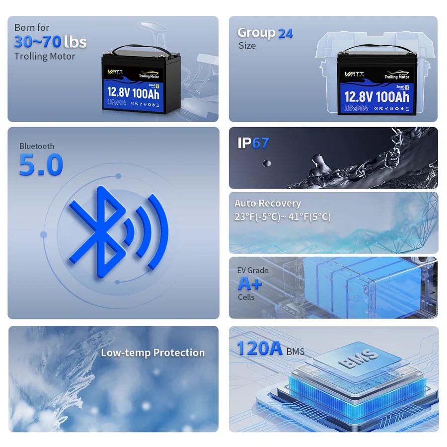 Wattcycle 12.8V 100Ah 120A BMS - 12V 100Ah Lifepo4 Bluetooth Bms recensie en prijs