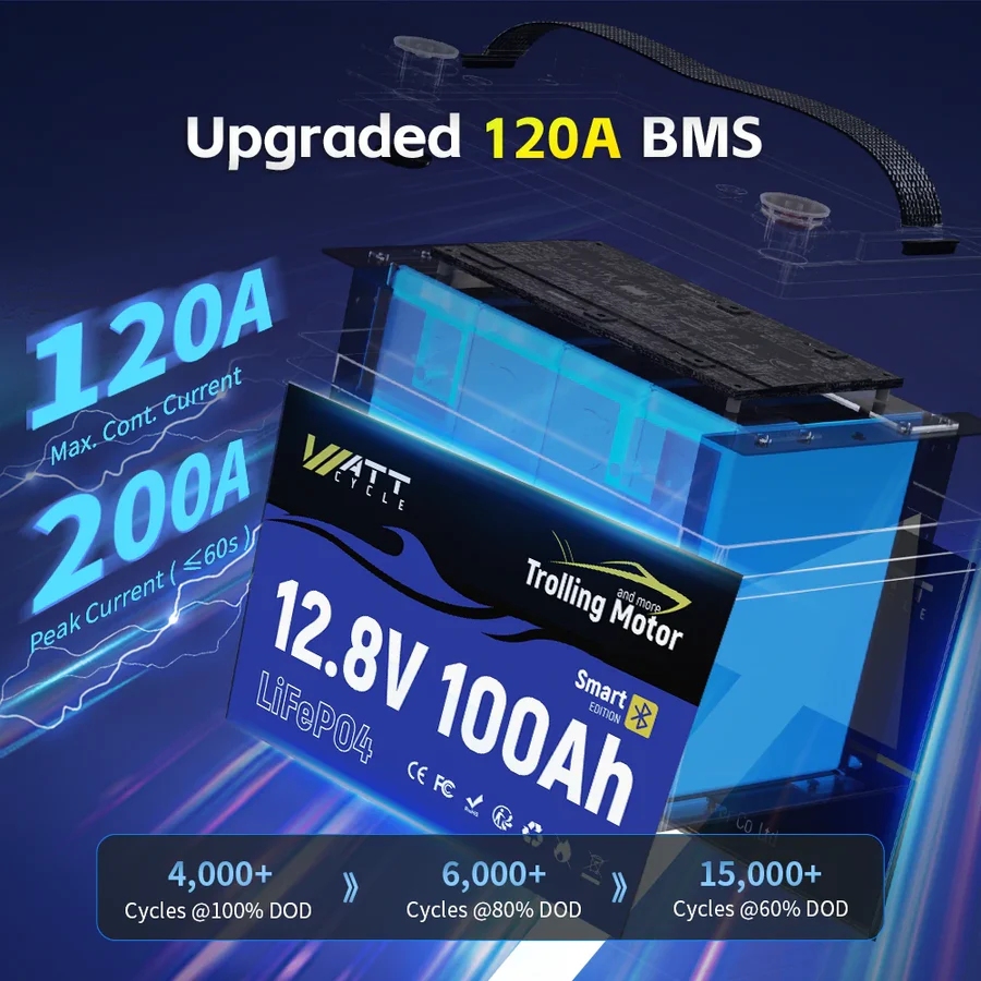 Wattcycle 12.8V 100Ah 120A BMS - 12V 100Ah Lifepo4 Bluetooth Bms recensie en prijs