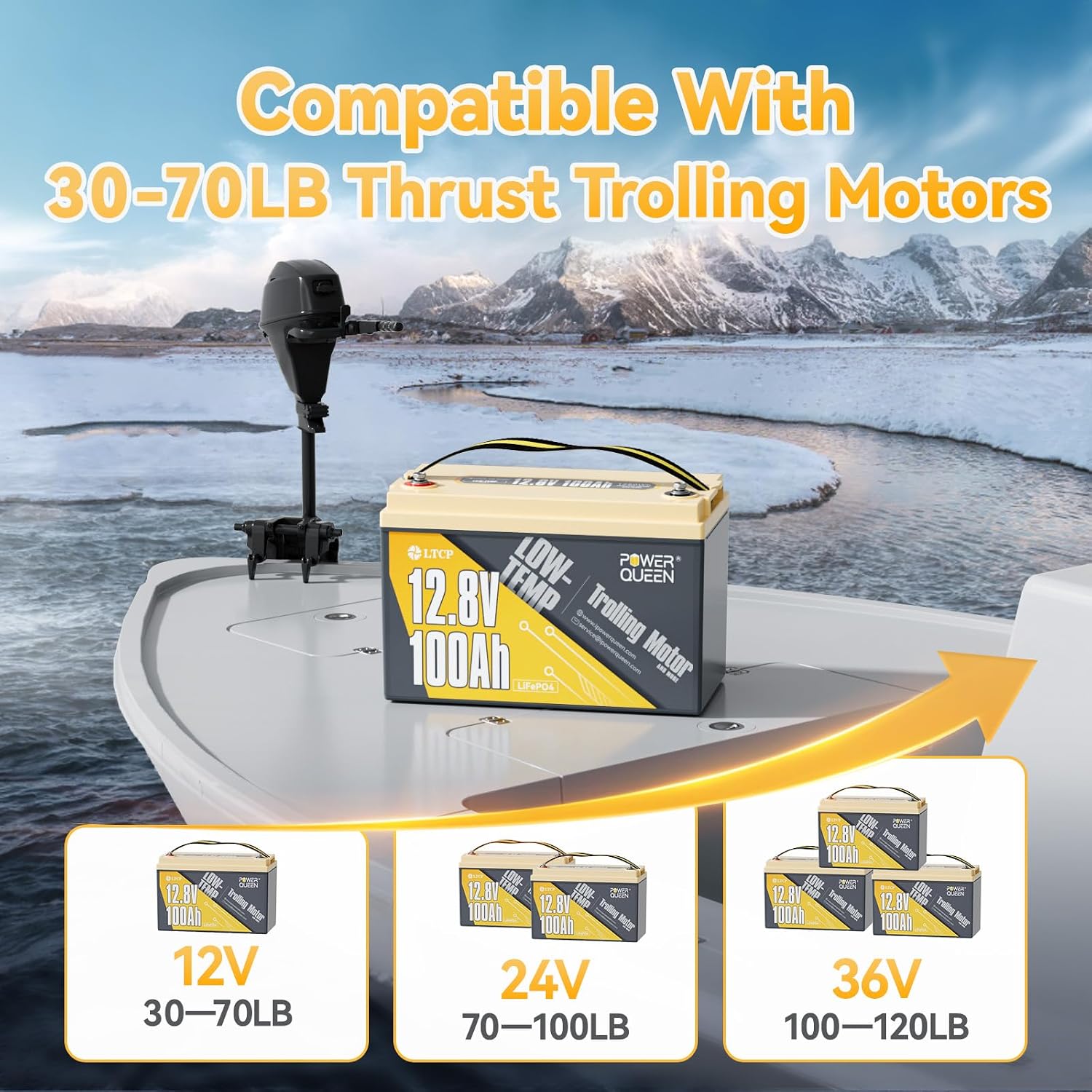 12V 100Ah LiFePO4-batterij met - Lifepo4 Battery 12V 100Ah recensie en prijs