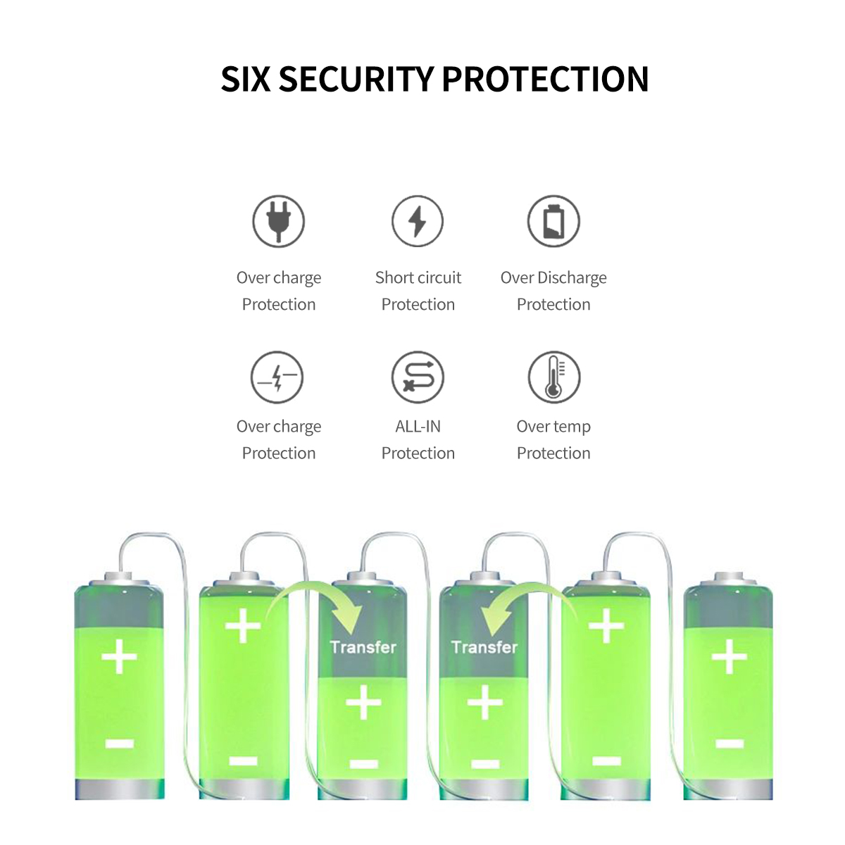 JK JIKONG B1A8S10P 100A SMART  - Lifepo4 Battery 12V 100Ah recensie en prijs