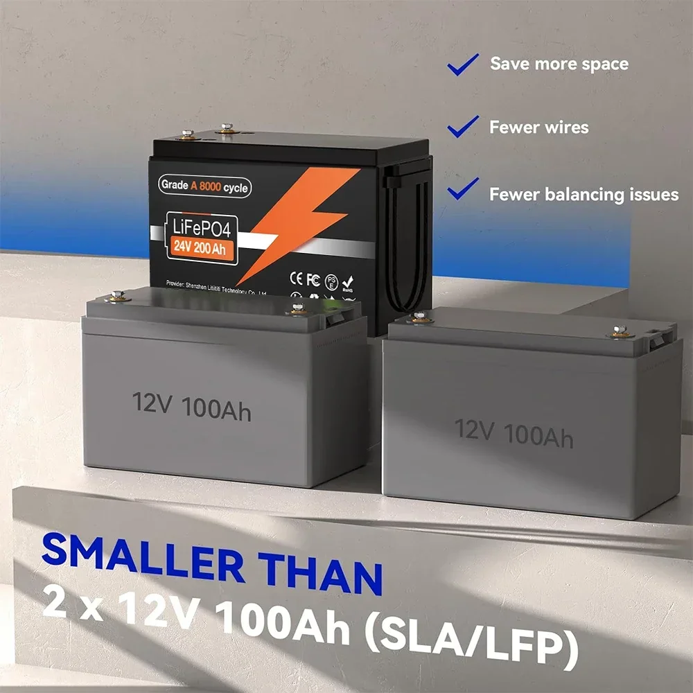 24V LiFePO4 lithiumbatterij, 2 - Lifepo4 Battery 24V 200Ah recensie en prijs