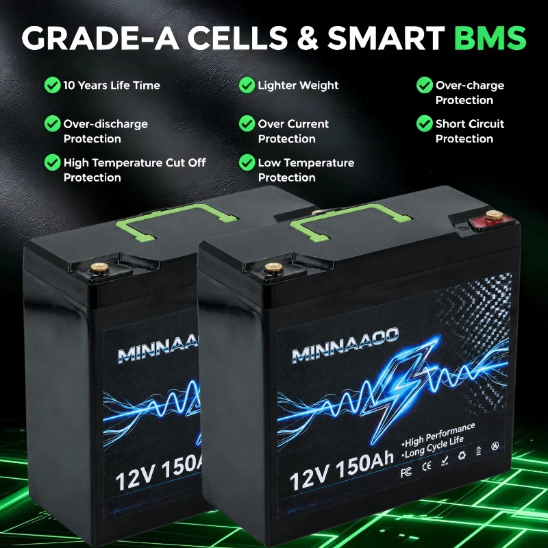12V 150000mAh LiFePO4 Solar Ba - Lifepo4 12V 300Ah Deep Cycle recensie en prijs