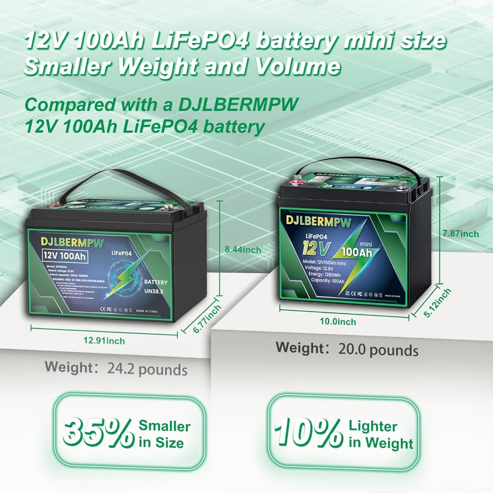 12V 100Ah Mini LiFePO4 Batteri - Lifepo4 Battery 12V 100Ah recensie en prijs