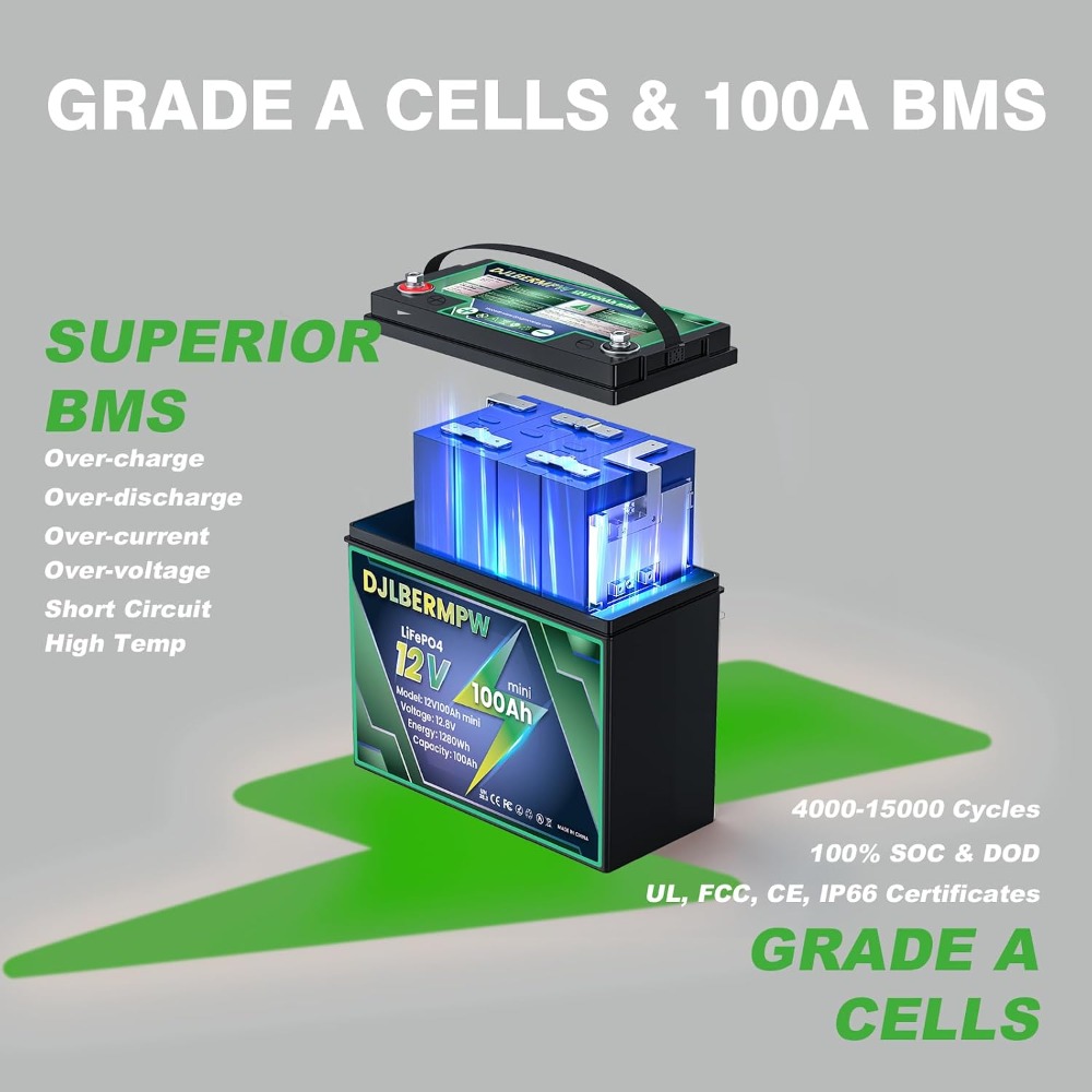 12V 100Ah Mini LiFePO4 Batteri - Lifepo4 Battery 12V 100Ah recensie en prijs