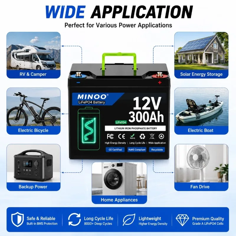 Verbeterde 12V 300Ah LiFePO4-b - Lifepo4 12V 300Ah Deep Cycle recensie en prijs