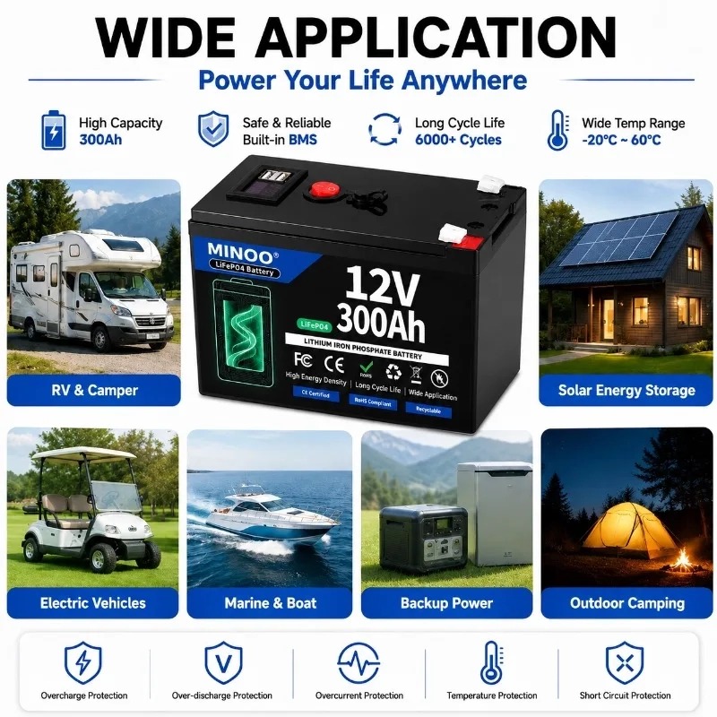 12V 300AH 12V 200AH LiFePO4-ba - Lifepo4 12V 300Ah Deep Cycle recensie en prijs