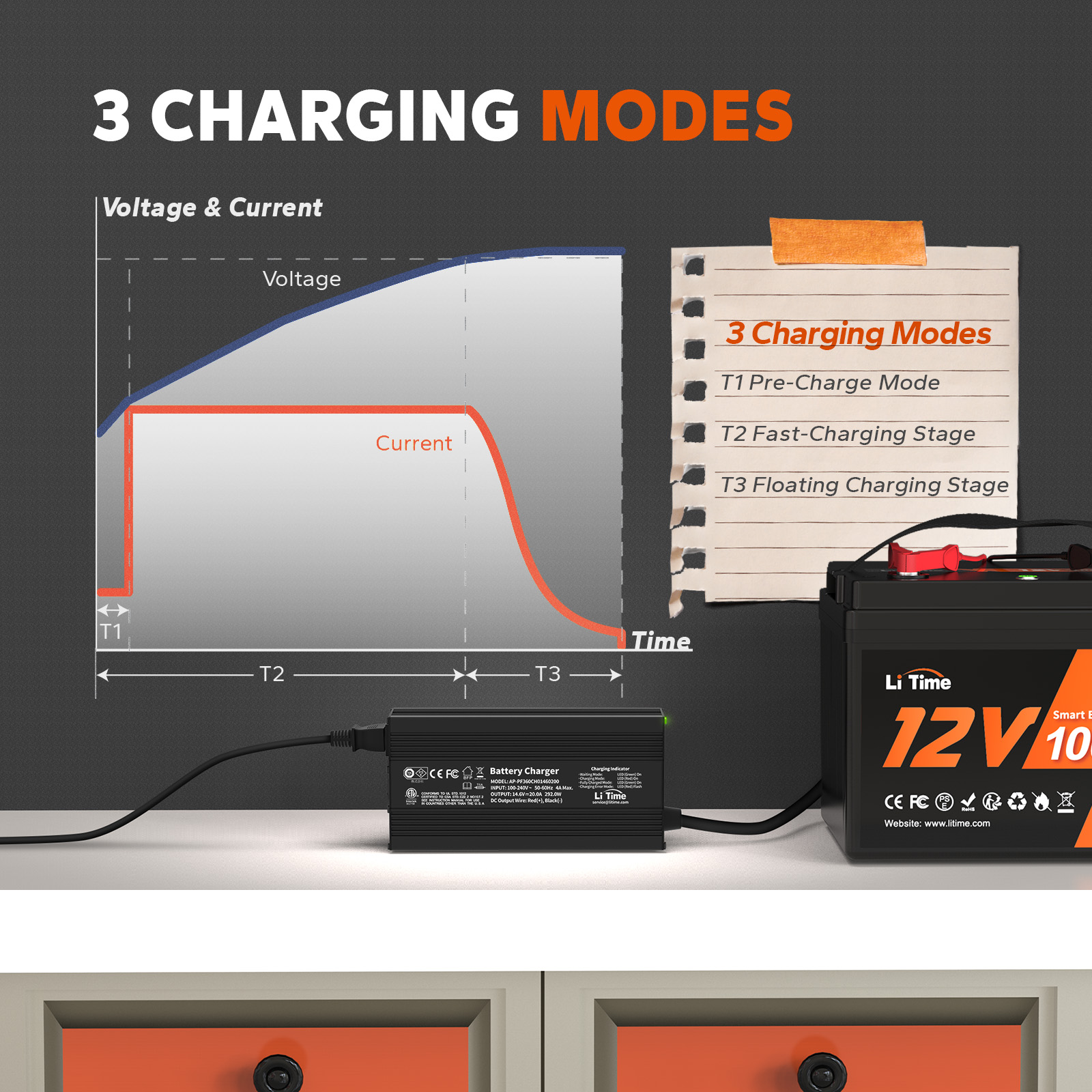 12V (14.6V) 20A LiFePO4 Batter - Lifepo4 Battery 12V 100Ah recensie en prijs