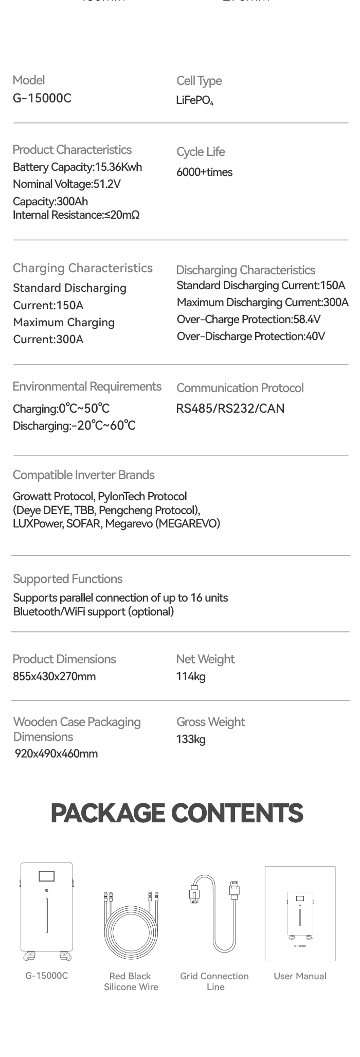 JK BMS 15kWh 51.2V 280Ah/314Ah - Lifepo4 Battery 51.2V 280Ah recensie en prijs