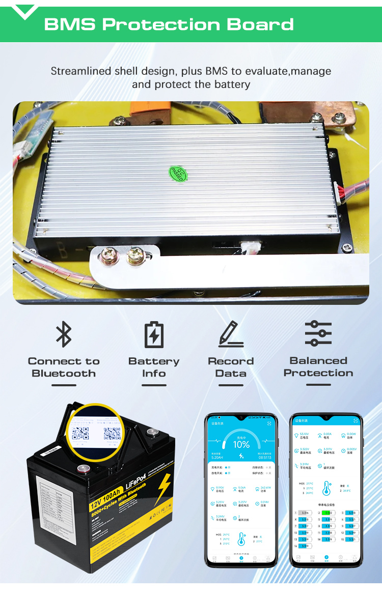 EU Voorraad Lifepo4 Batterijen - Lifepo4 12V 300Ah Deep Cycle recensie en prijs