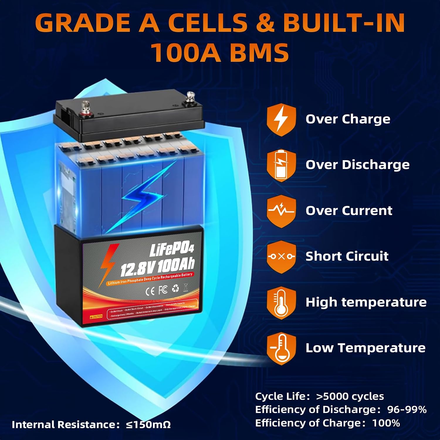 12V 100Ah LiFePO4-batterij met - Lifepo4 Battery 12V 100Ah recensie en prijs