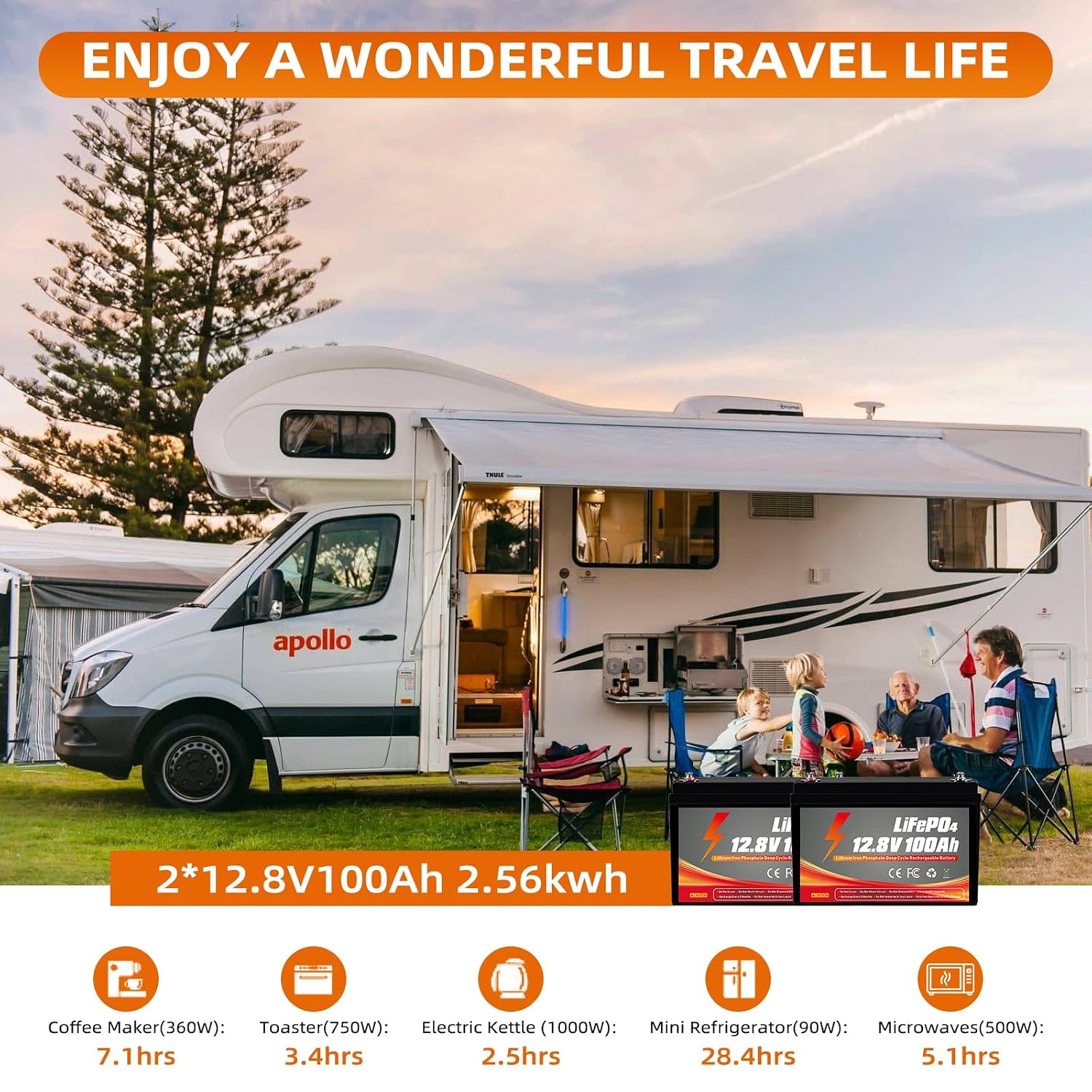 12V 100Ah LiFePO4-batterij met - Lifepo4 Battery 12V 100Ah recensie en prijs