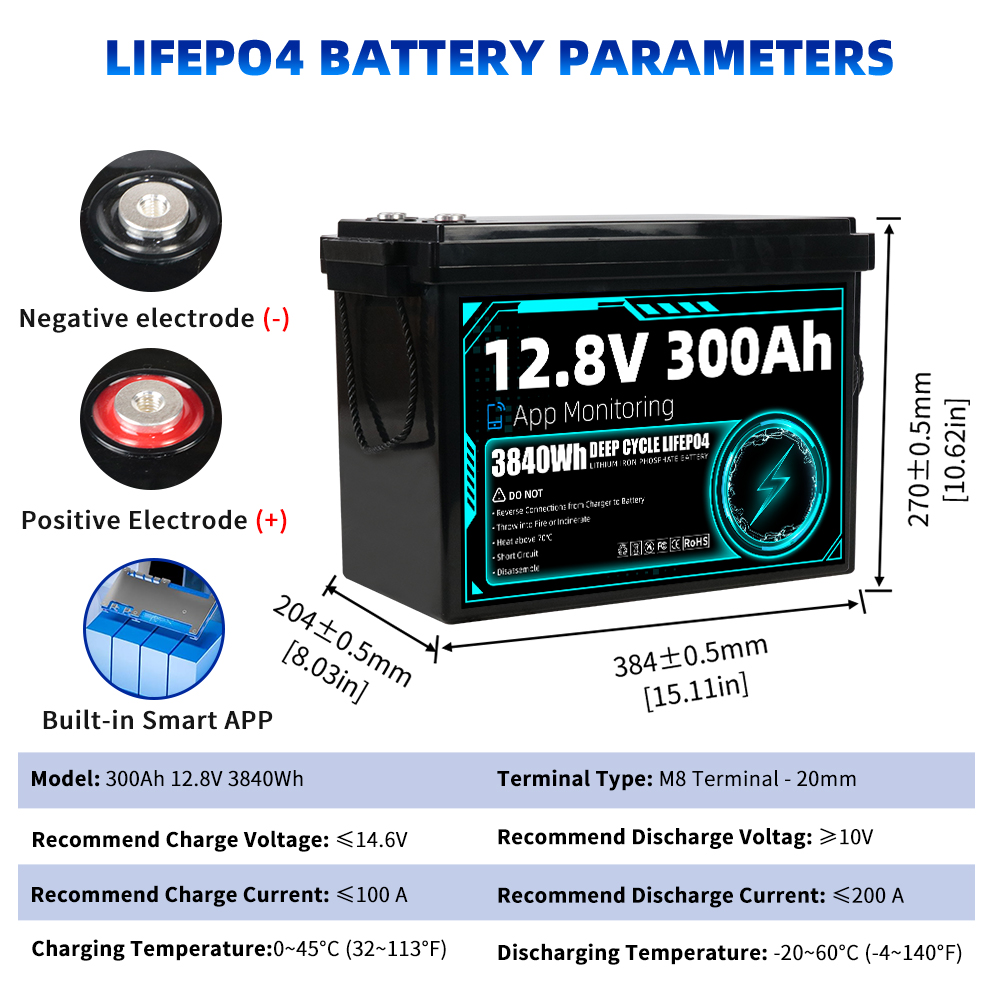 Grade A 12V 300Ah LiFePO4-batt - Lifepo4 12V 300Ah Deep Cycle recensie en prijs