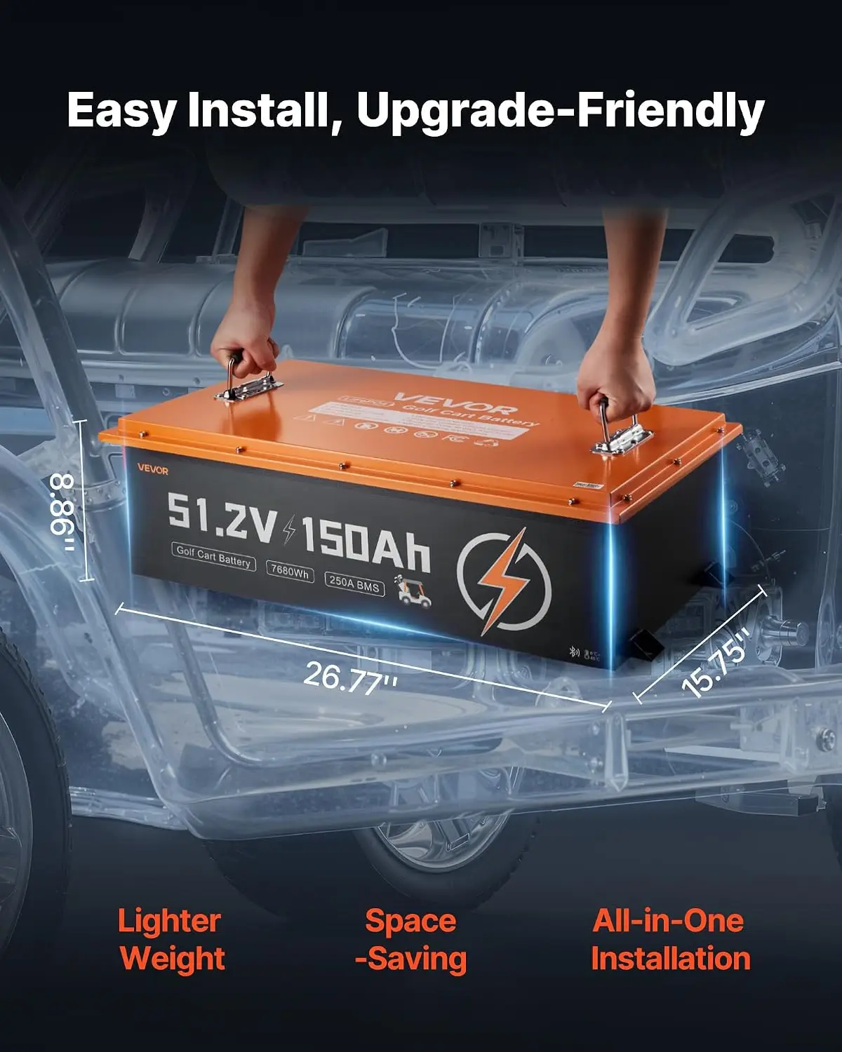48V (51.2V) 150AH Lithium Golf - Lifepo4 Charger 48V 20A recensie en prijs