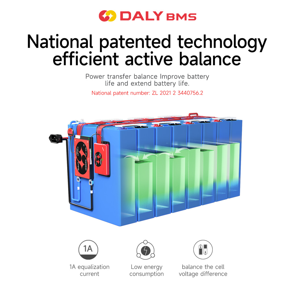 Daly BMS Smart Active Balancer - Battery Balancer 4S 12V Active Equalizer recensie en prijs
